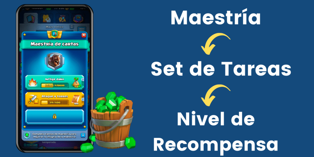 Recompensas Maestria Clash Royale 1024x512 1
